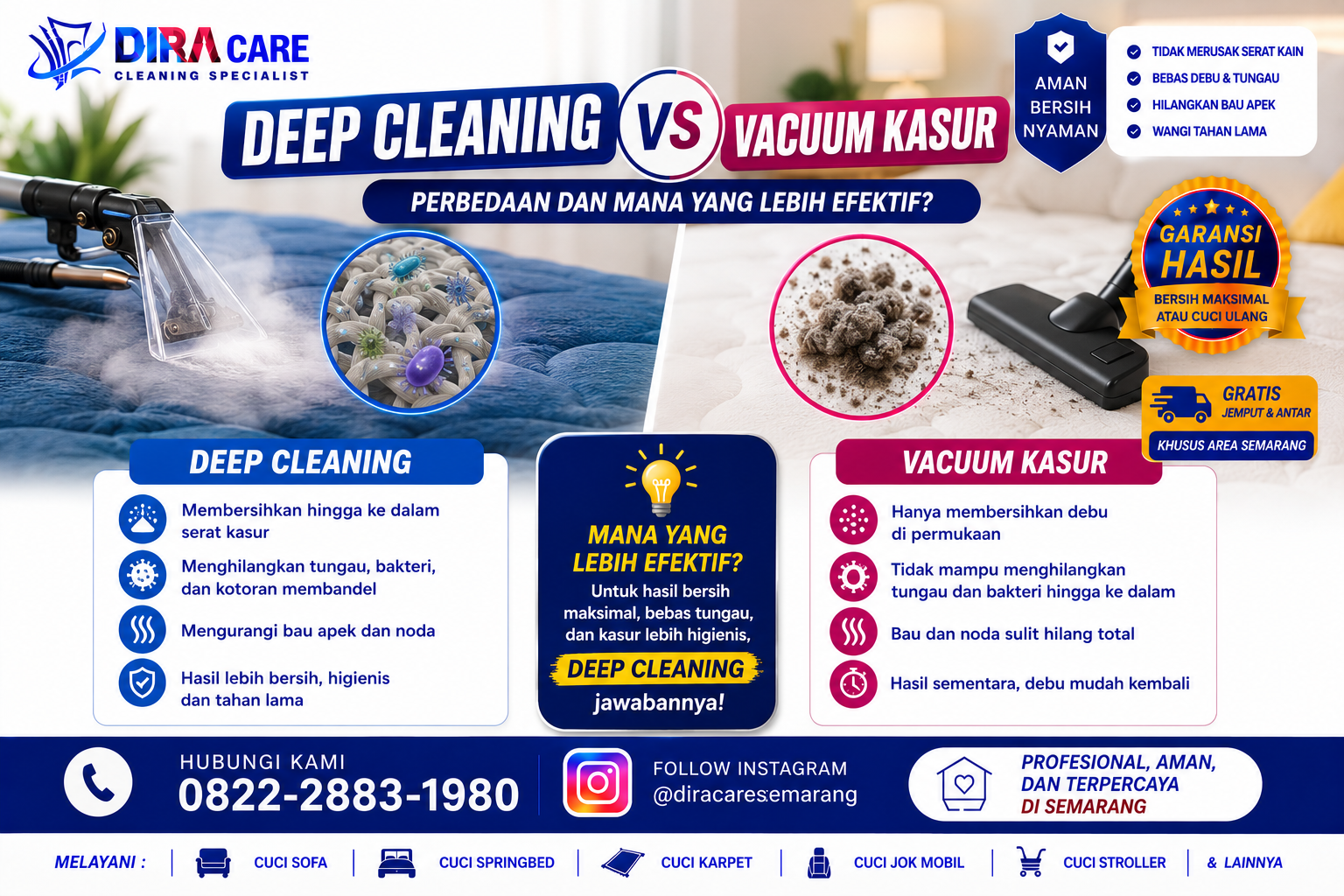 Deep Cleaning vs Vacuum Kasur untuk membersihkan kasur